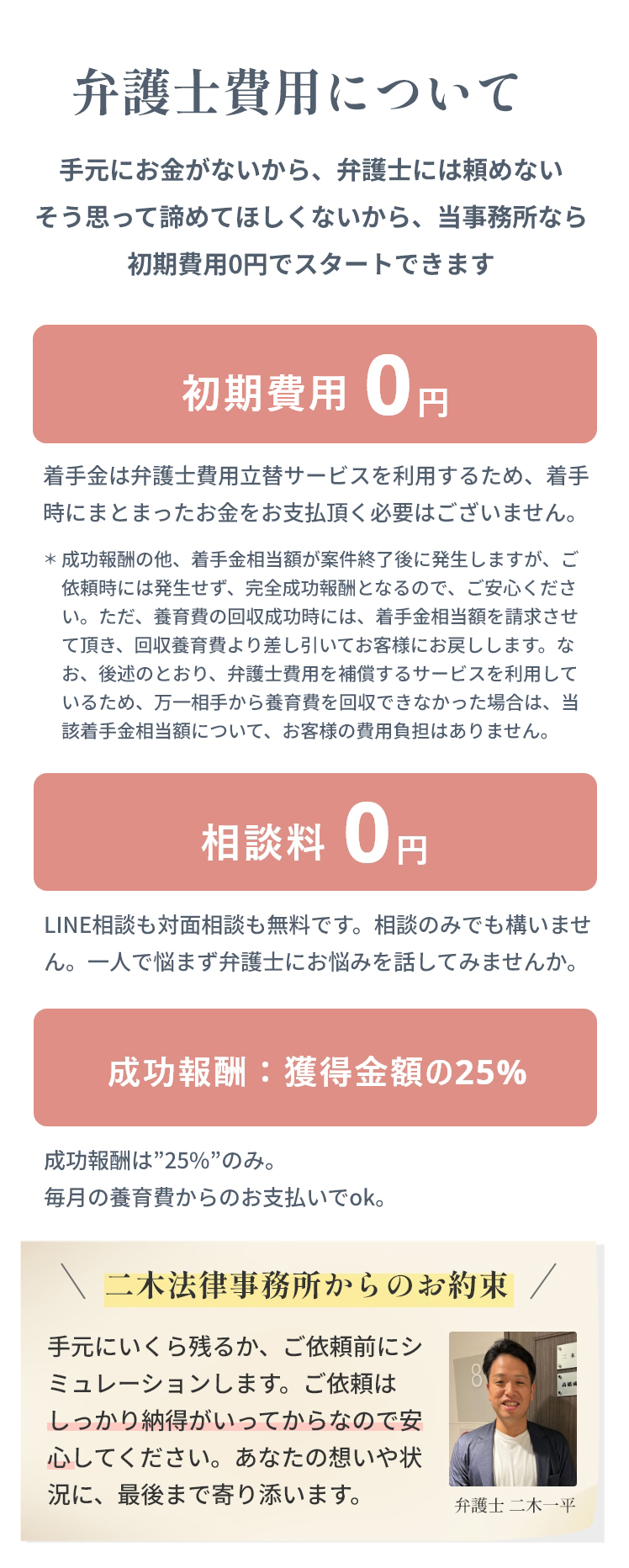弁護士費用について